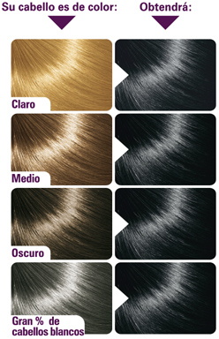 resultado color cabello colorcrem tinte 01